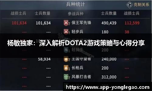 杨敏独家：深入解析DOTA2游戏策略与心得分享