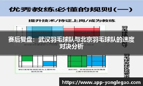 赛后复盘：武汉羽毛球队与北京羽毛球队的速度对决分析